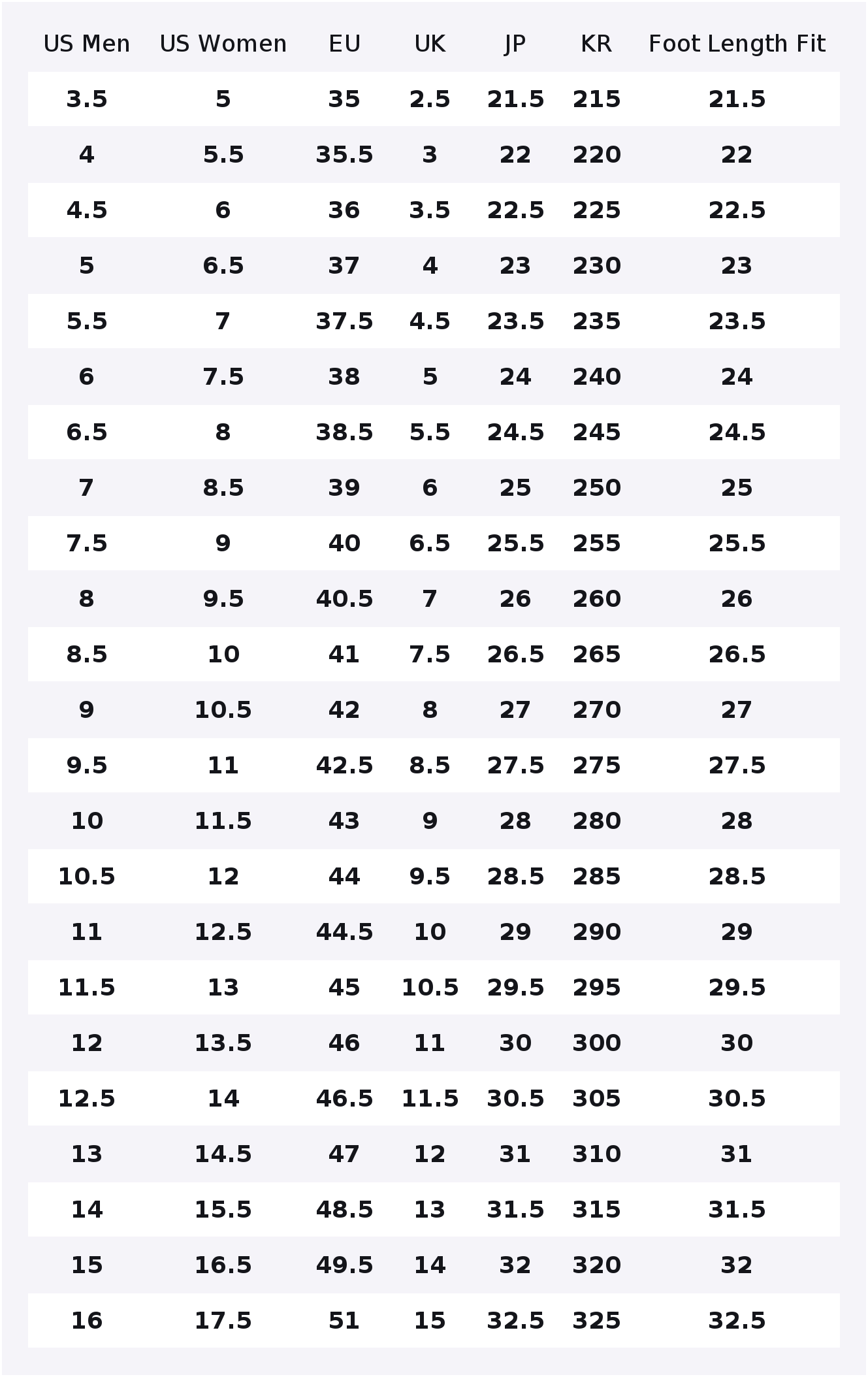 PUMA RS X Efekt PRM Текстильны – обзор и цена Puma Shoes Rs-X